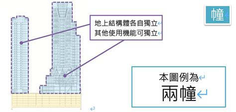 幢 棟 定義|新北捷運局